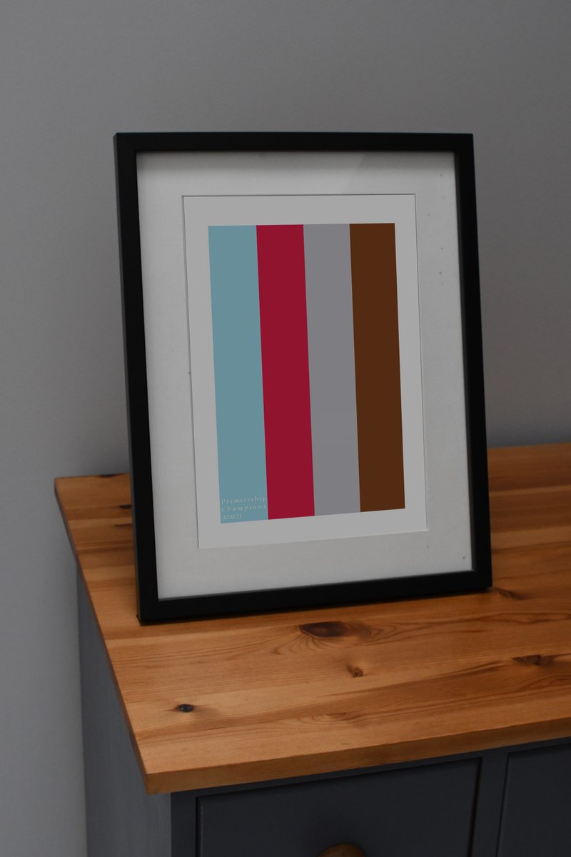 PrinceWorks Scorecards tweet media