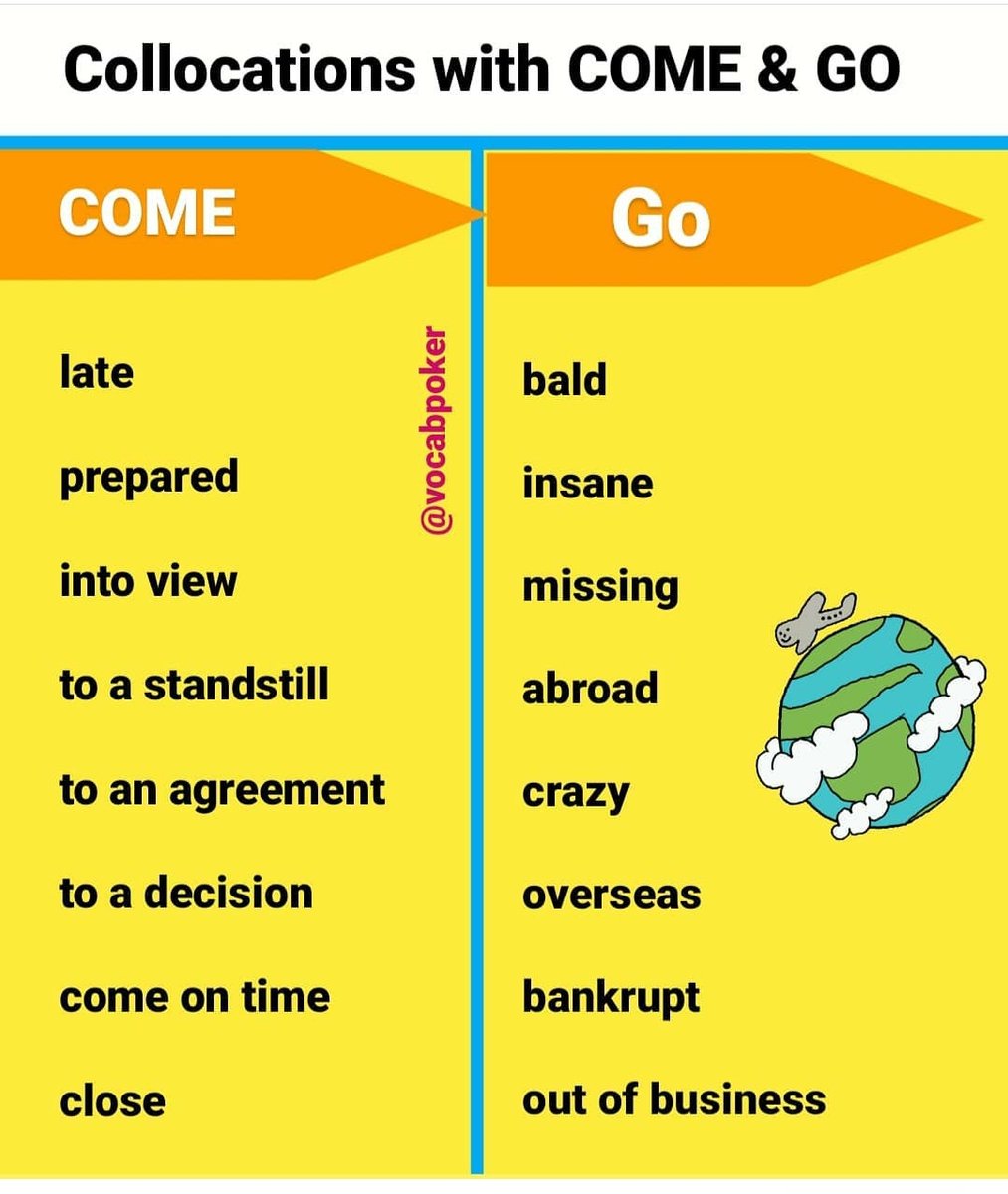 Come coming compared. Come go разница. Collocations с come. Come английский. Come in go in разница.