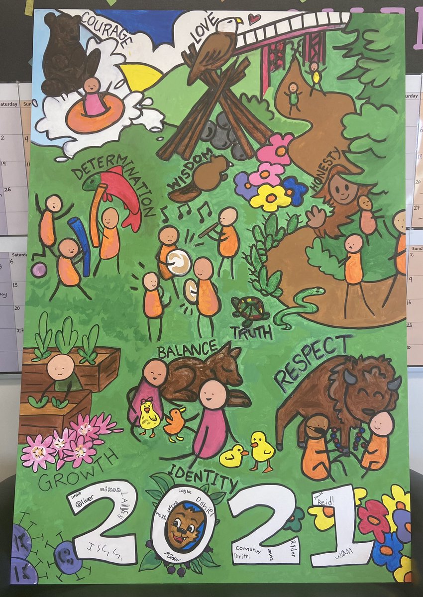 Our grade 5 legacy mural project is complete for this year!  Thank you to <a href="/DinosaurAndPony/">Lindsay Peltz (she/her)</a> for turning student reflections into a beautiful piece! <a href="/SD67News/">SD67 (Okanagan Skaha) Schools</a>