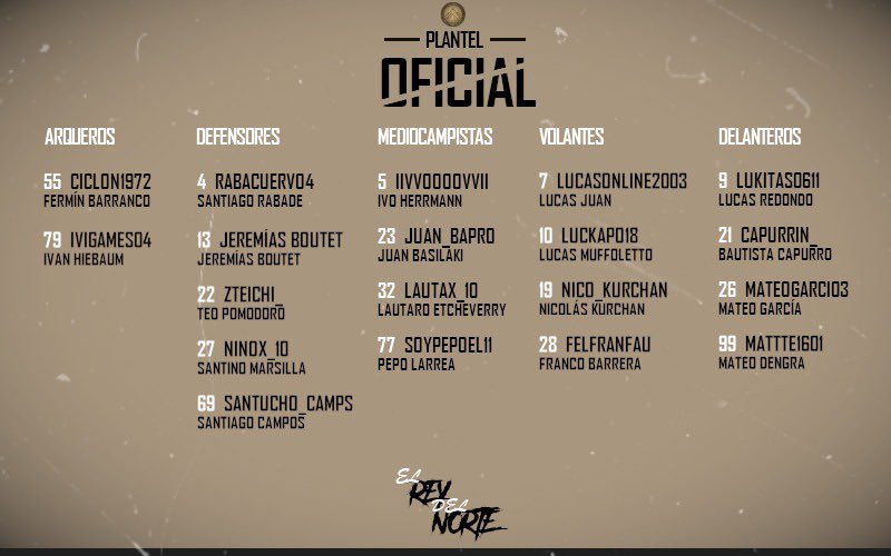 📣 | PRESENTACIÓN OFICIAL 

Acá están, estos son.
Les presentamos el plantel completo que disputará una nueva temporada de <a href="/IESAFIFAar/">IESA Argentina</a>. 

Con algunas nuevas caras y muchas repetidas, salimos en busca de todo.

#ElReyDelNorte ❄️