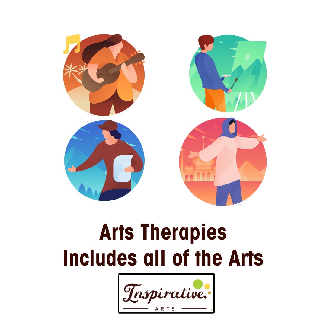 ArtsInspirative's tweet photo. Arts Psychotherapies provide individuals with verbal, non verbal and creative means of expressing and exploring various difficulties including mental health and trauma. Our Arts Psychotherapists are HCPC registered. You do not need any experience the arts modalities.⠀
⠀ https://t.co/6PEEj6fvY0
