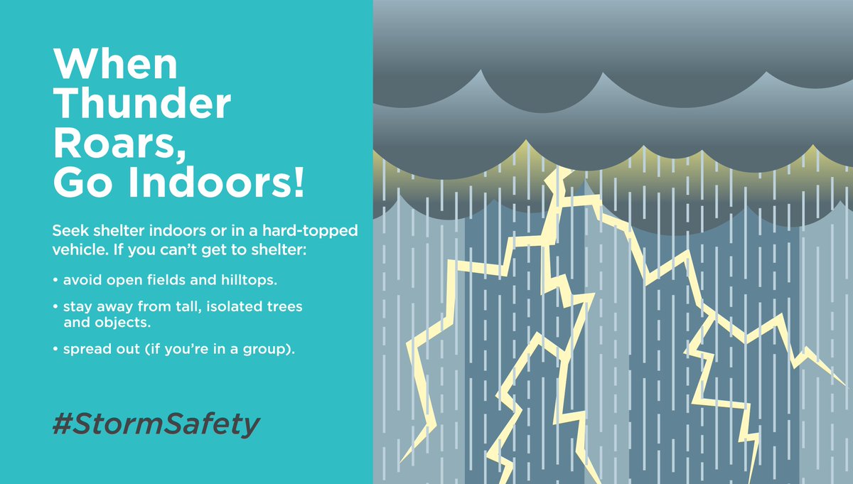 This Lightning Safety Awareness Week, we hope you'll keep these #StormSafety tips in mind.