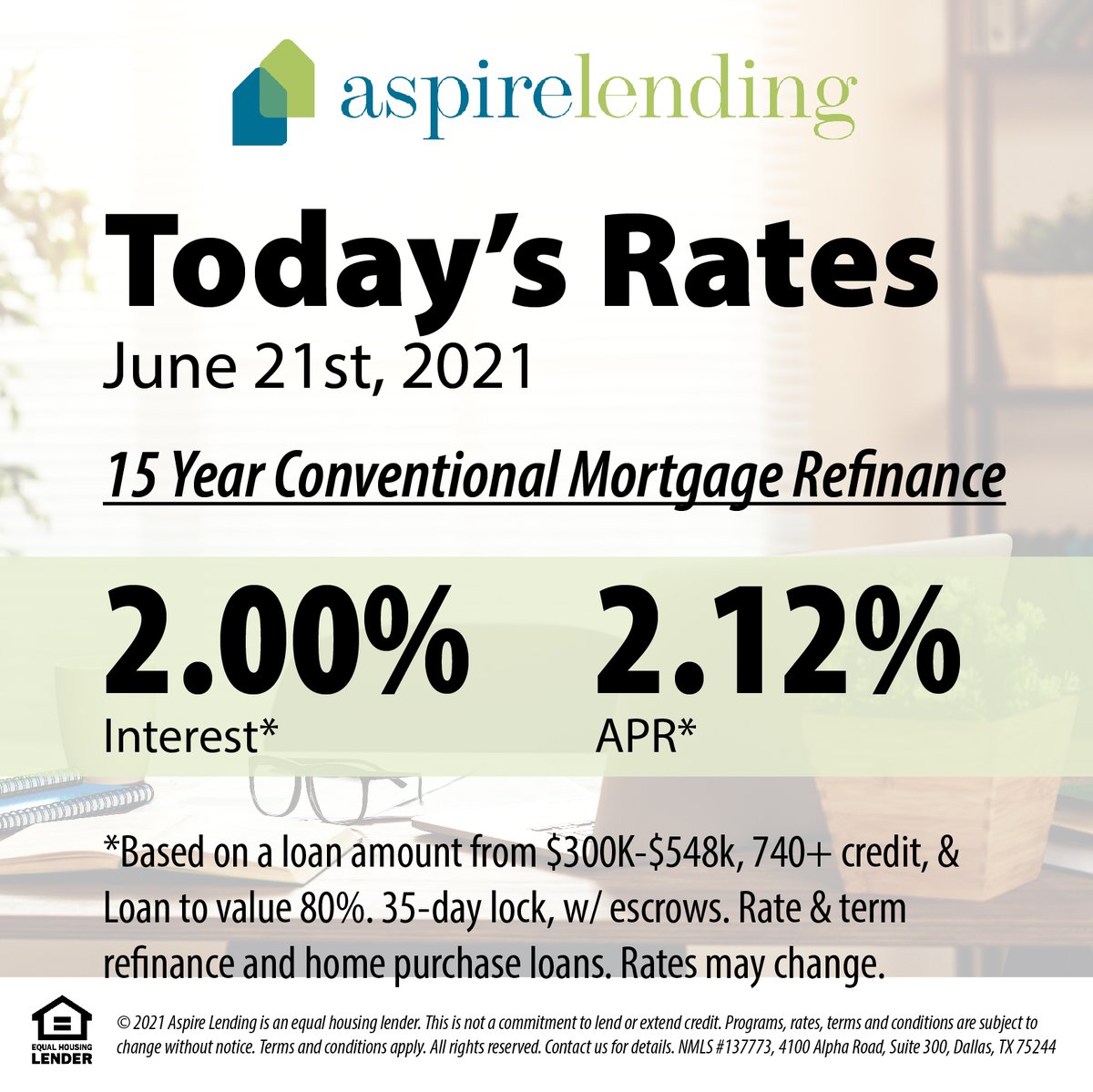 Aspire Lending tweet media