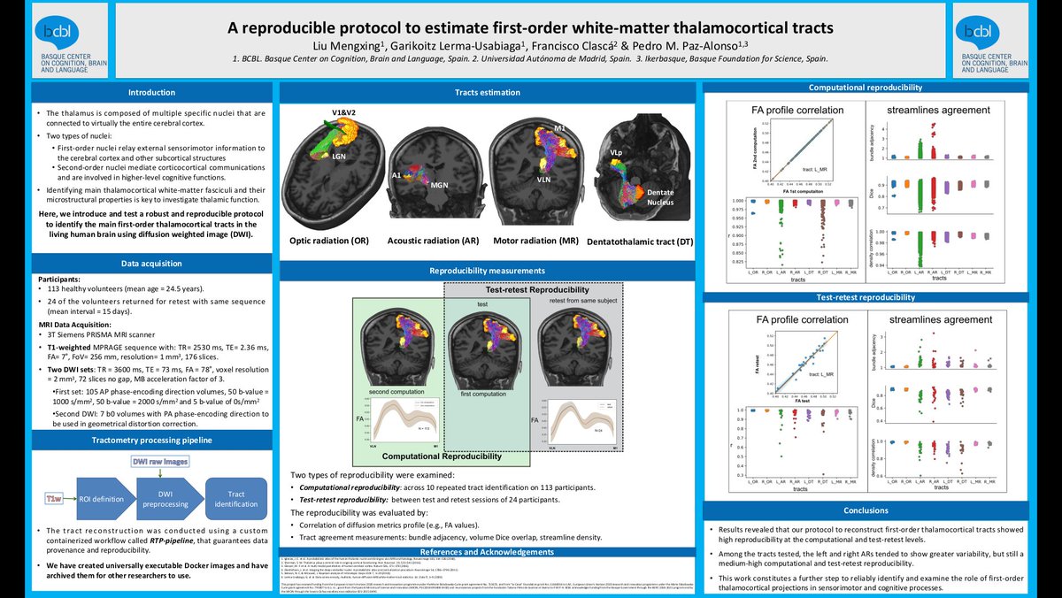 LiuMengXing's tweet photo. Hi there, we are presenting a reproducible protocol to estimate the thalamocortical tracts at @OHBM. Poster ID: 2718, I'll be there at 2am 22nd, 10am 24th, and 6pm 25th, come and say hi! #OHBM2021 https://t.co/W2FOy8hzjI