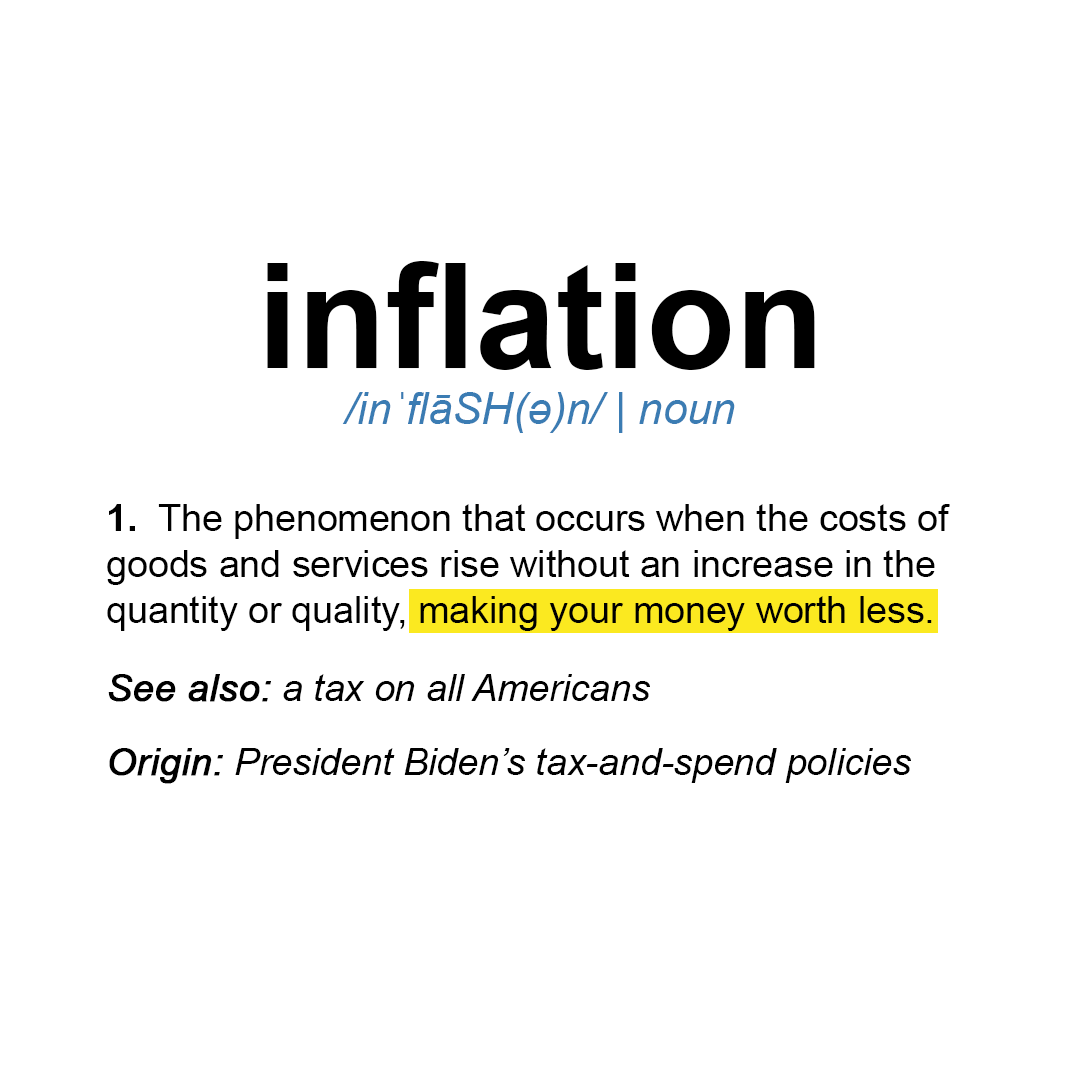 Inflation is a tax on all Americans. It means you pay more without actually getting more.

And it is made worse by a President who thinks he can tax-and-spend like there is no tomorrow.