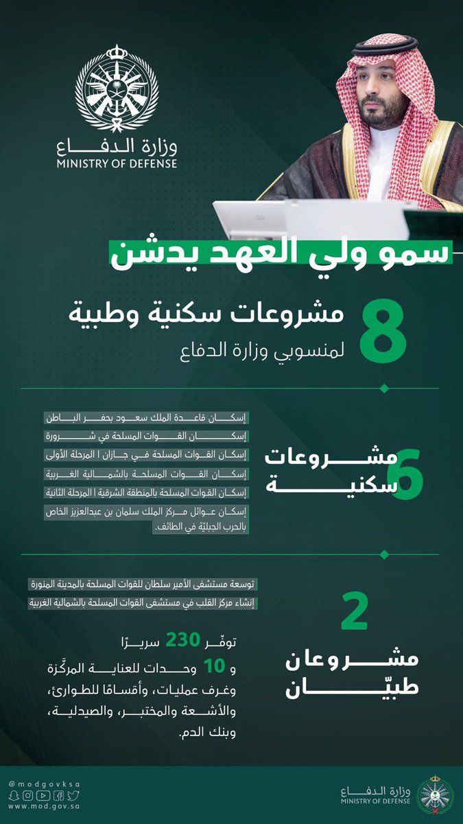 naifco's tweet photo. أعجبني في المشروعات التي دشنها سمو ولي العهد تنوعها الجغرافي، مبروك لأبطالنا 👍 https://t.co/NjuVXZVykQ