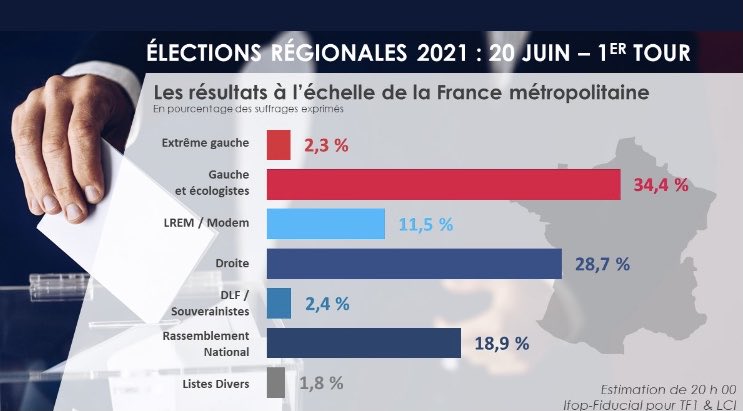 francoise degois tweet media
