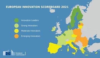 Departement_EWI's tweet photo. Jarenlange gezamenlijke inspanningen kennisinstellingen, bedrijven én overheden lonen: België (4e op 27 lidstaten) en Vlaanderen (27ste op 240 regio’s) voor het eerst in groep ‘innovatieleiders’ binnen de EU https://t.co/FkDKpr3g1x  #innovatie https://t.co/53pnBj4HJb
