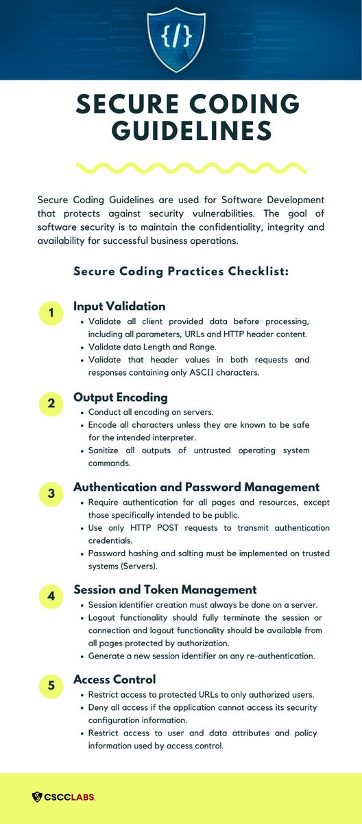 CsccLabs's tweet photo. Checklist For Secure Code Practices #cybersecurity https://t.co/kZa2p4odjb