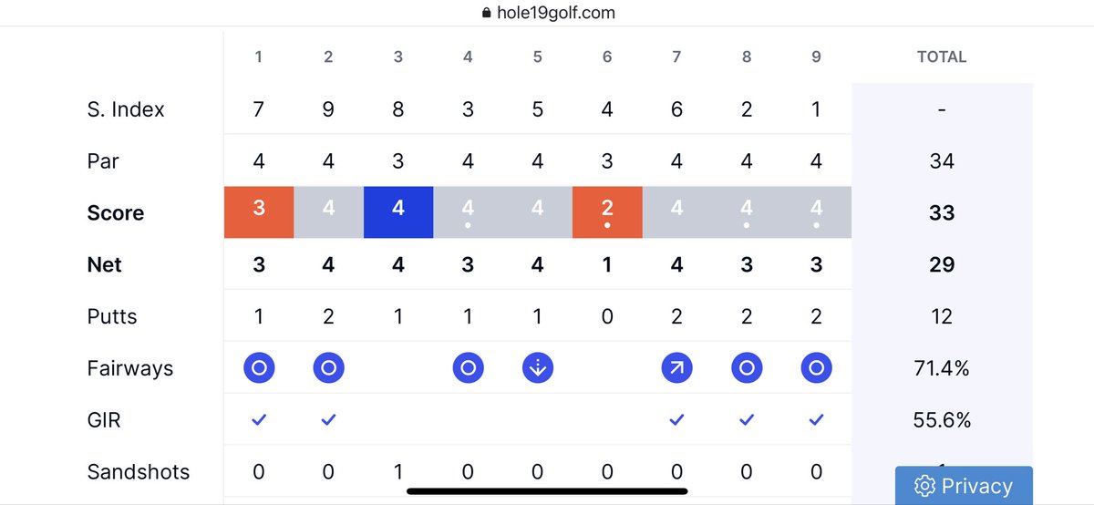 G$ Deichler tweet media