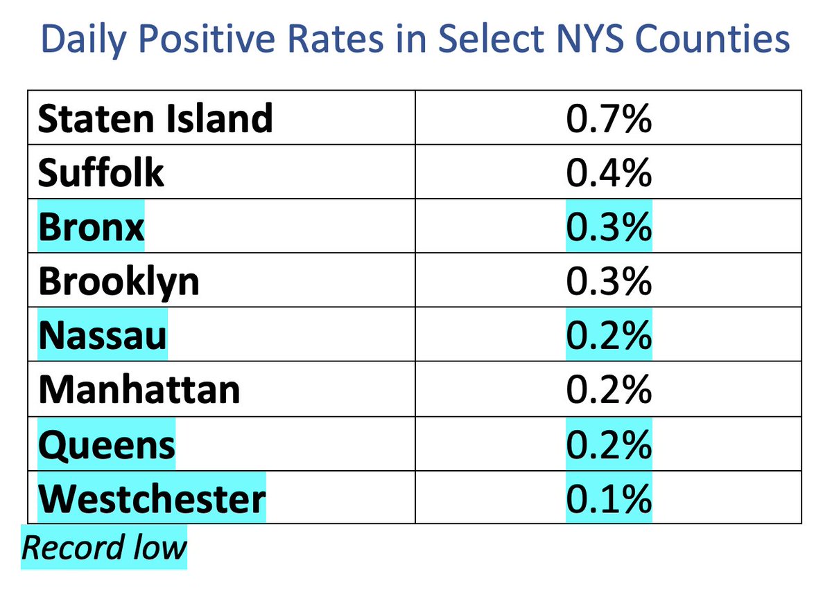 (((Howard Forman))) tweet media