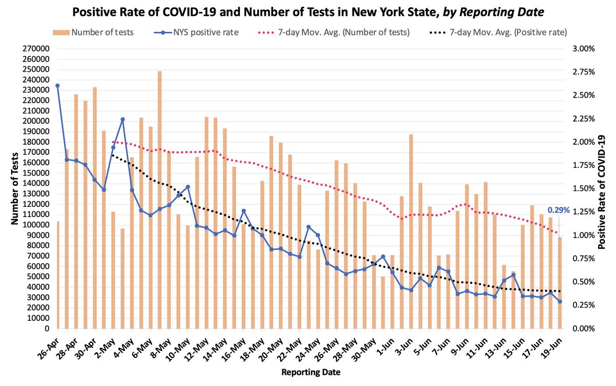 (((Howard Forman))) tweet media