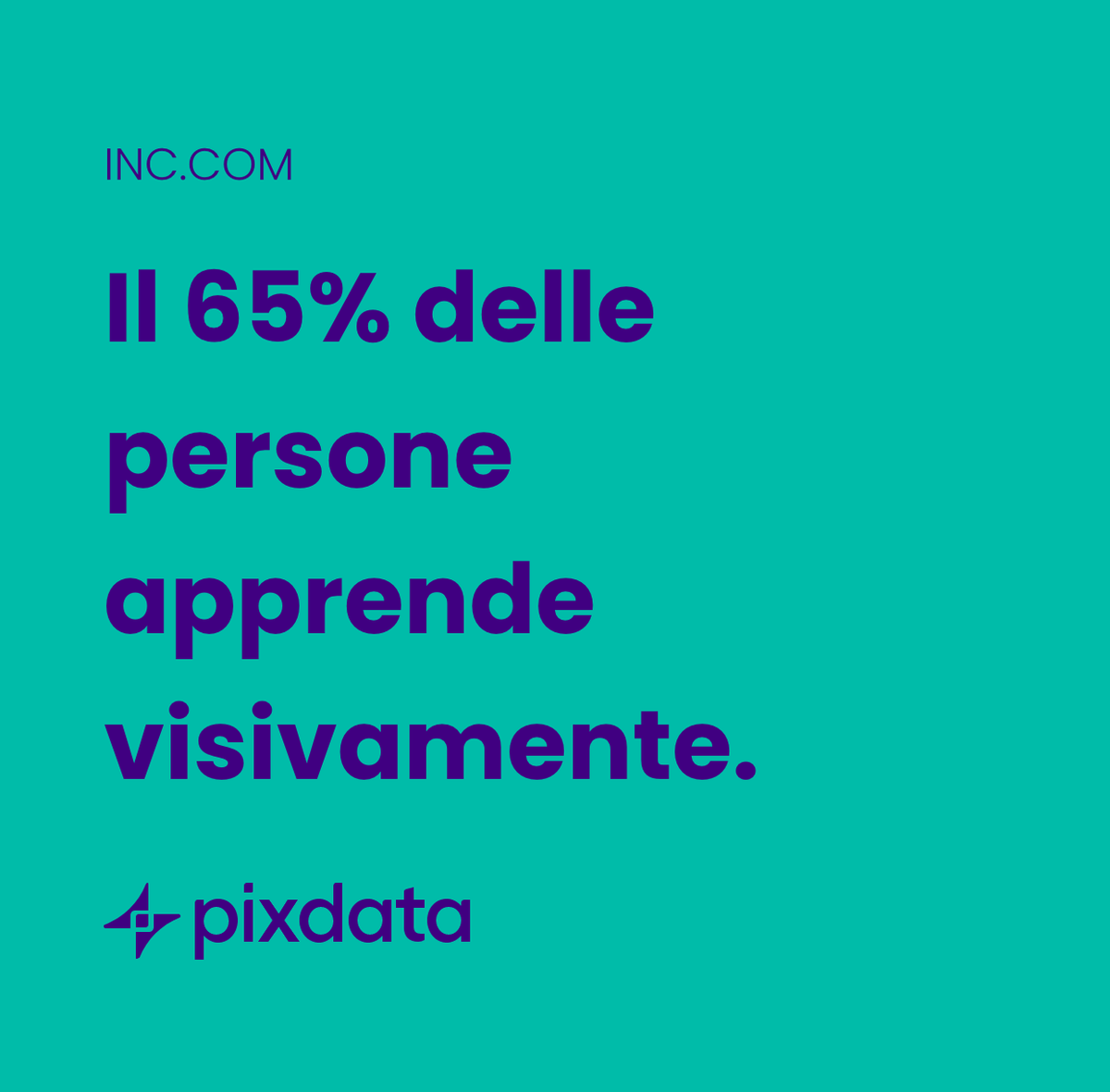 PixdataHQ's tweet photo. È sempre meglio rappresentare un dato graficamente piuttosto che con una noiosa casella di testo. #DataVisualization https://t.co/1hPlnZOpfY