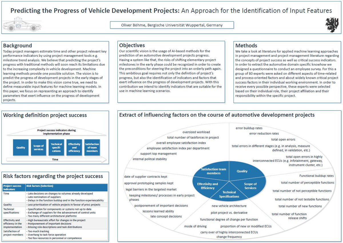 TMDTWuppertal's tweet photo. Doppeltes Glück für die Autoren Oliver Böhme und @TobiasMeisen @TMDTWuppertal @Uni_Wuppertal: Ein wissenschaftliches Paper wurde bei der i.R. der #ICAART2021 veröffentlicht und zweites für die #DATA2021 akzeptiert. ➡https://t.co/RIqmv3gHiU ➡https://t.co/pxAgxRbpzQ https://t.co/BAiU0vJF3k