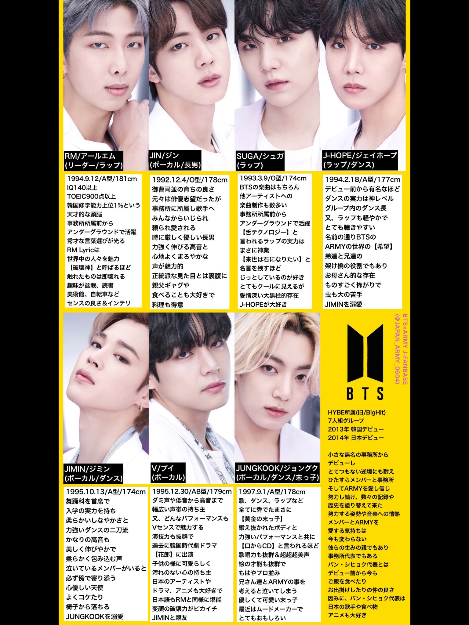 Bts Army J Fanbase Bts に興味を持って下さった 皆様へ届きますように 魅力をぎゅっとまとめました 新規 Army の方にもぜひ 保存 拡散ご自由にどうぞ Cdtv Cdtvライブライブ Butter バンタン ばんたん 防弾少年団 방탄