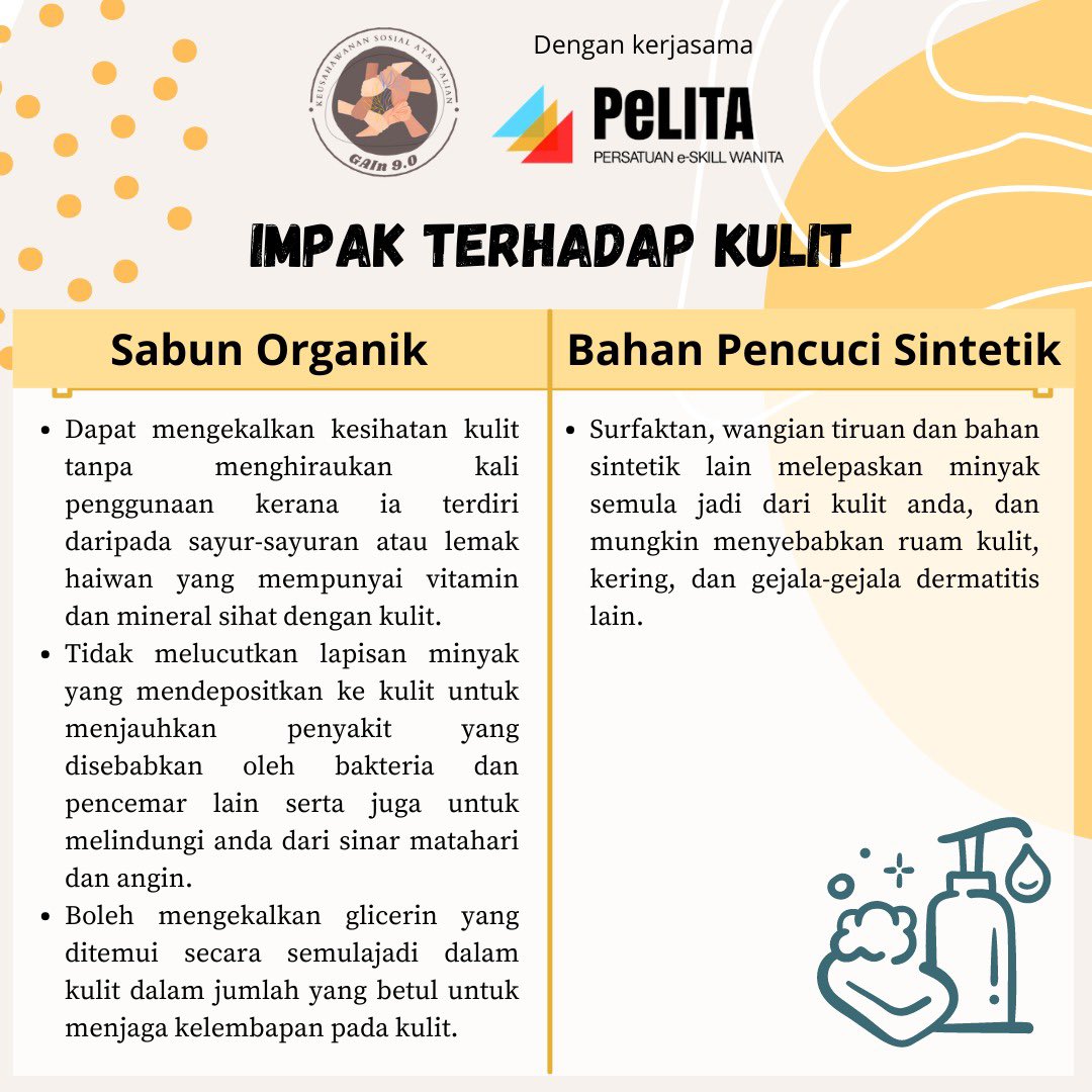 0_gain's tweet photo. Sabun organik vs Bahan pencuci sintetik #2! 
Apakah impak mereka terhadap alam sekitar dan kulit?
#GAIN9.0 #Riciclare #LearnmoreGainmore #Recycling #Usedcookingoil https://t.co/wmLejxCYQn