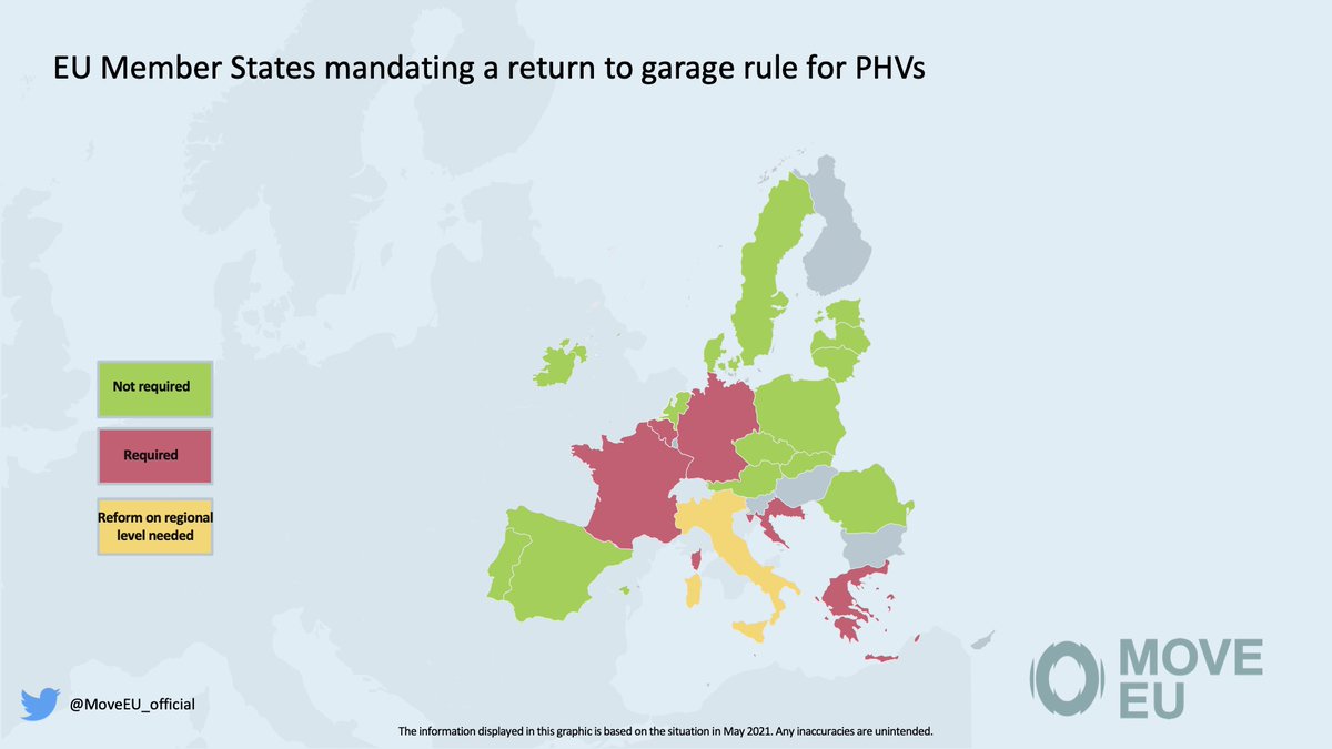 MoveEU_official's tweet photo. πThe #ReturnToGarage rule requires PHV drivers to return empty to their main place of business after completing a trip and before picking up the next passenger. The rule still applies in many Member States, creating congestion and emissions. https://t.co/hlkgKjYrPq