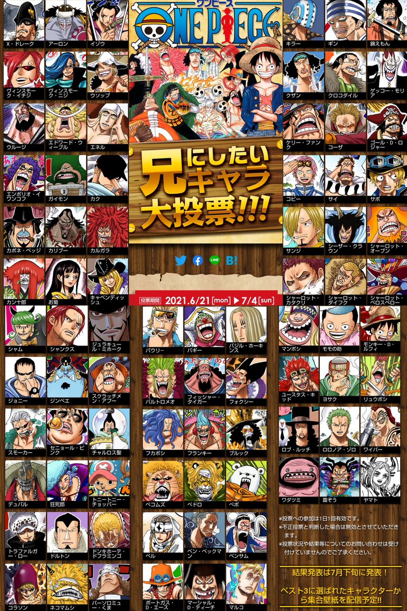 Onepiece兄にしたいキャラ大投票 Twitter Search Twitter