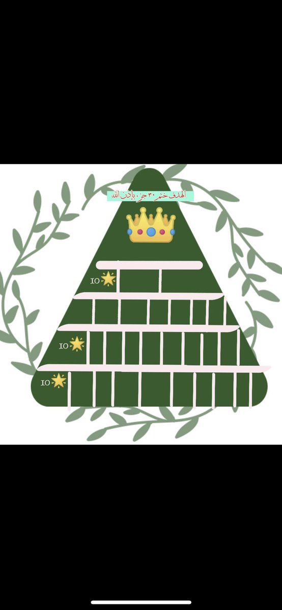 wwwsurj's tweet image. مسسساء السعادة من هنا ومن سرج 🌟

يسعدنا ان نشارك معكم تحدي مع تطبيق ختمة  لشهر ذو القعدة  🌟 فأهلا وسهلا بالجميع 🌟#challangeforjune
 @_challengezone 
@_challangezone