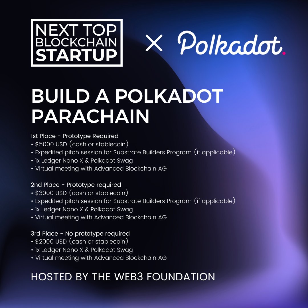 Next Top Blockchain Startup tweet media