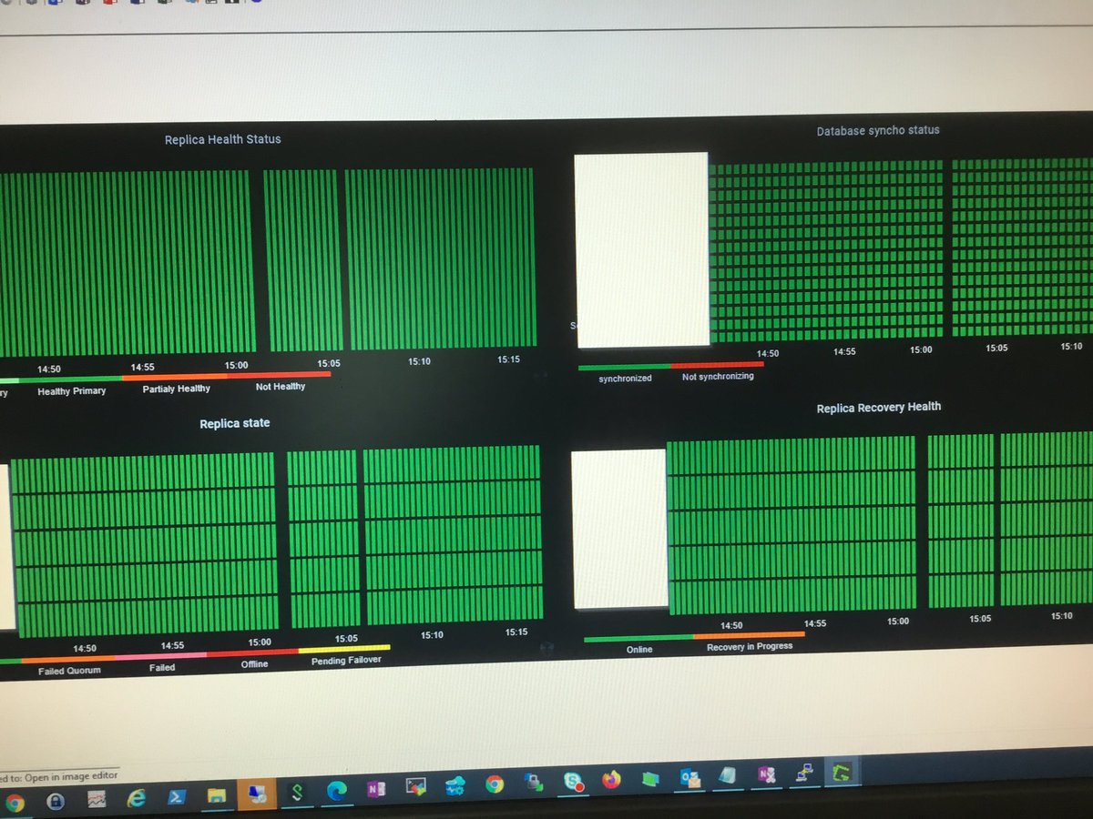 ESLSQL's tweet image. Grafana, telegraf , prometheus 
When you don’t have any budget for a monitoring tool, grafana is the solution. I’m amazed at the speed with which i was able to develop a monitoring solution, in particular to monitor AlwaysON AG.