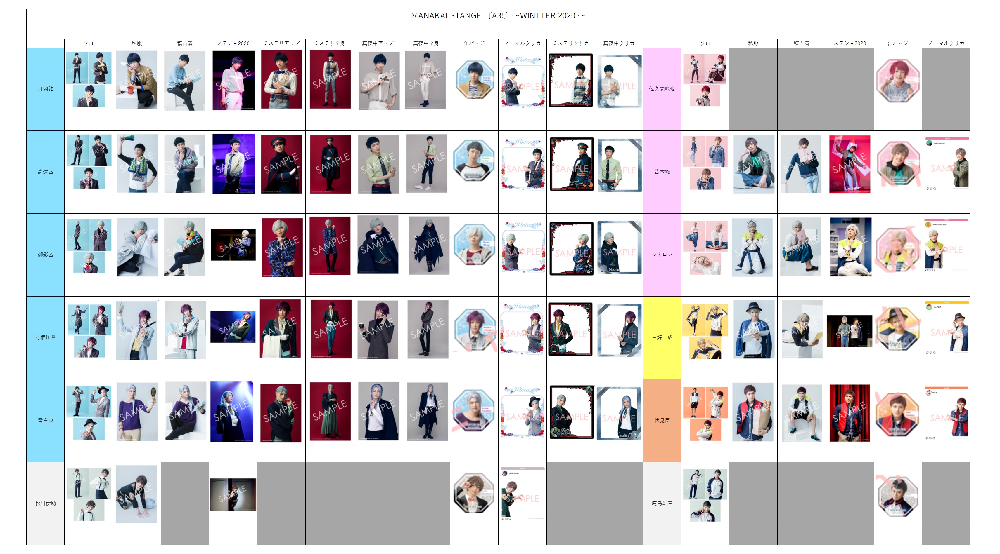 MANKAI 2022~ STAGE A3! 卯木千景 ブロマイド クリアカード 春組