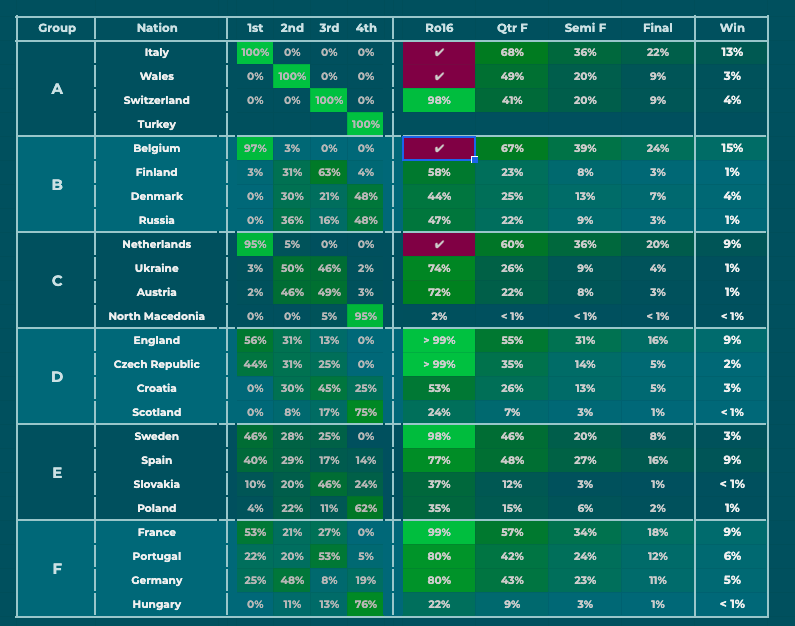 James Douglas tweet media