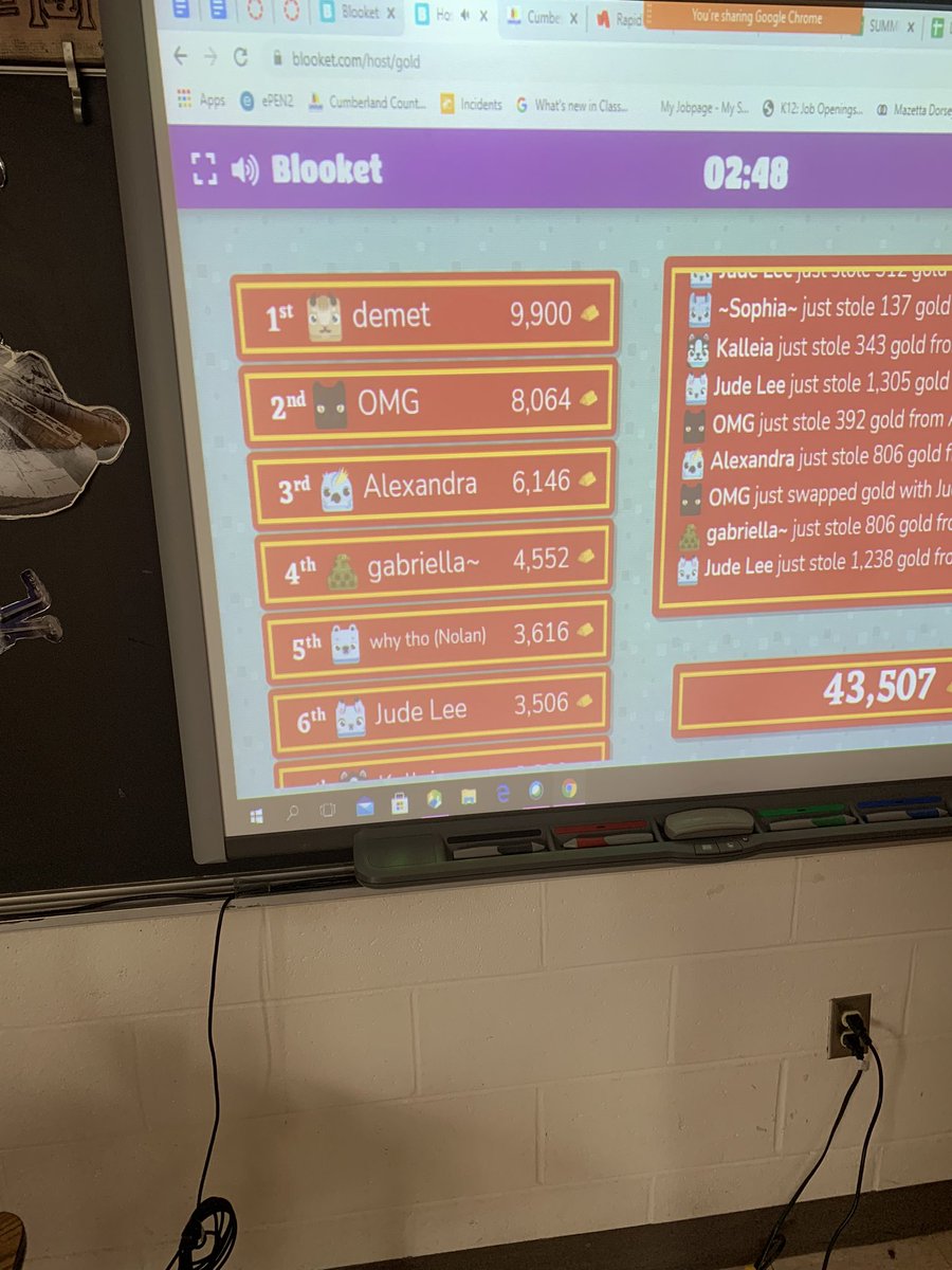 MazettaD's tweet image. Nothing like a fun Blooket game! Kiddos demonstrating their knowledge of the atmosphere. Love seeing the competitive spirit this Monday morning! @CumberlandCoSch #CCSRISE2021