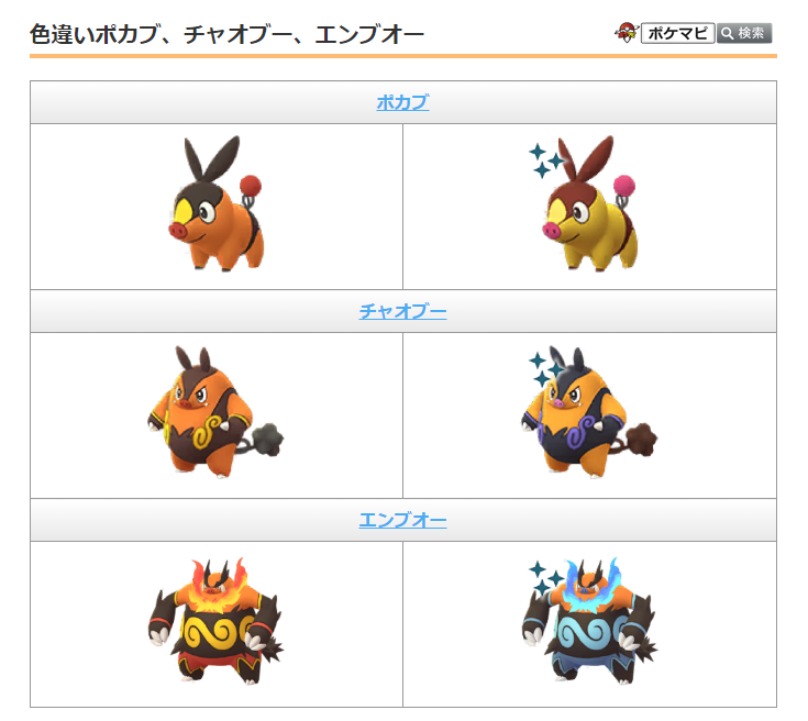 ポケモンgo攻略情報 ポケマピ 21年7月3日 土 11時 17時のコミュニティ デイは ポカブ が大発生と確認されています T Co R1zrpzcnrw ポケモンgo ポカブ ポケモンgo攻略情報 ポケマピ 21年7月3日 土 11時 17時のコミュニティ デイは ポカブ が大発生と確認されています T Co R1zrpzcnrw ポケモンgo ポカブ