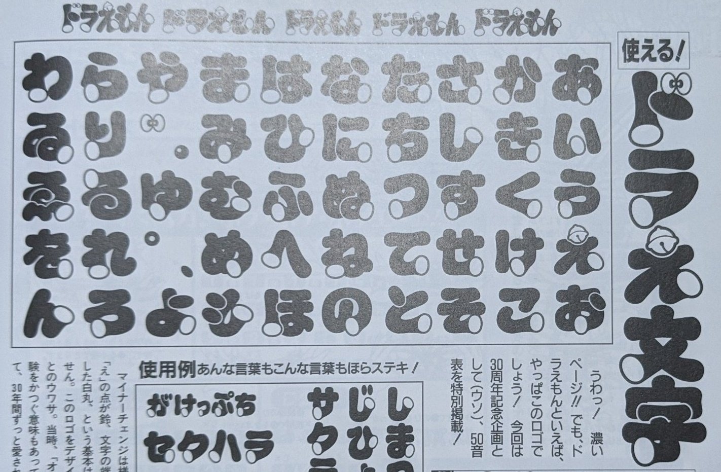 動物園の主 株式会社タナカデザインが制作した ドラえ文字 は ひらがな カタカナ以外に 文 字 音 表 の四つの漢字が公式発表されていましたが ホッとドラ湯のみ付属説明紙にて 湯 が扱われていた事を発見しました ドラえもん