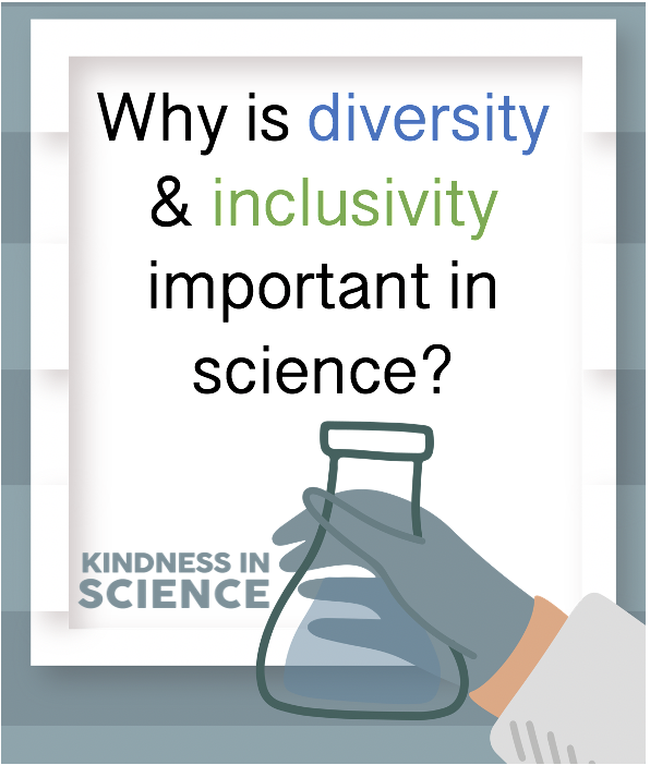 kindscientists's tweet image. Our #Diversity and #Equity in Science Panel is Thursday in #PerthWA #Australia but we want to hear from #scientists all around the world! To our followers, why is #DiversityInclusion important in the scientific community? #KindnessinScience #WomenInSTEM