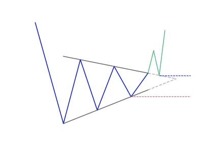 SpectorTrading's tweet photo. $BBIG spot the difference. @MrZackMorris https://t.co/jKykooOwxP