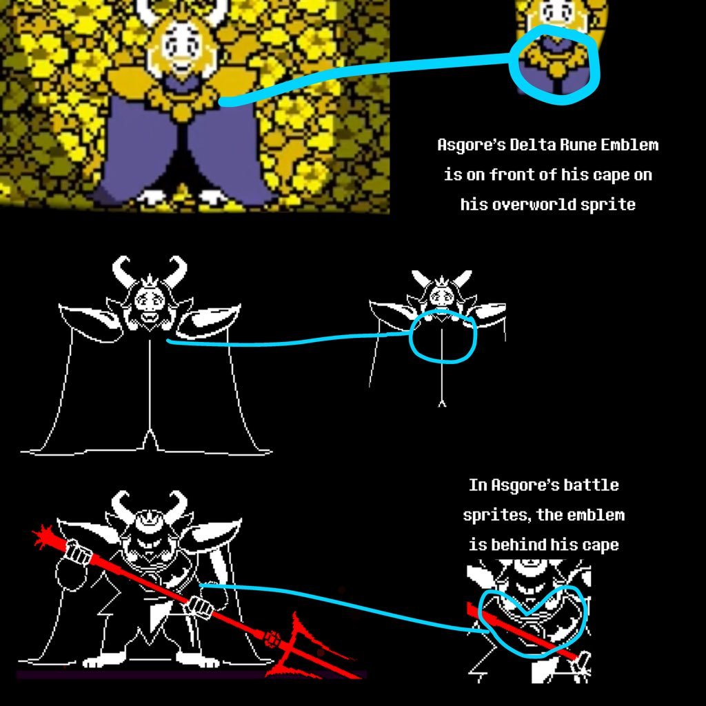 Semi Frequent Undertale Facts در توییتر Asgore S Sprites Have A Small Design Inconsistency Where His Delta Ruen Appears On Front Of His Cape On The Overworld But The Emblem Is Behind
