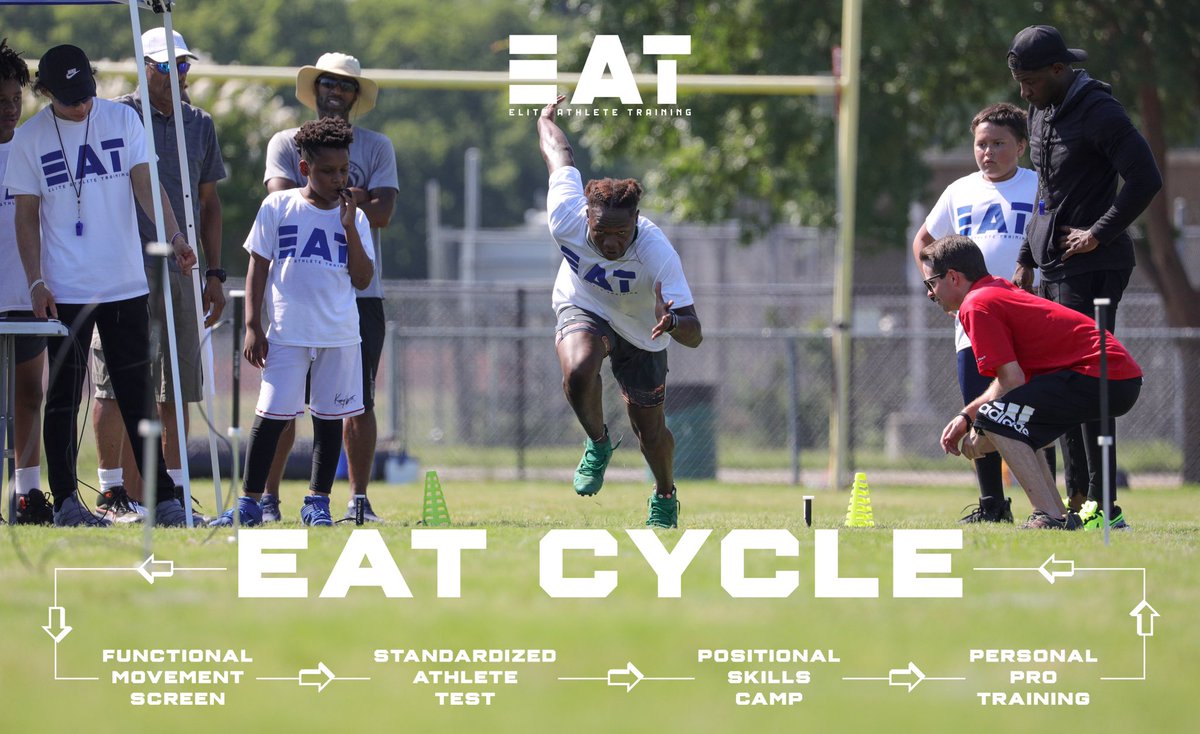 EatWithElite's tweet image. We saw Speed, Power, and Agility! 

We saw how each individuals functional movements correlate to their overall performance strengths and weaknesses!

The first annual EAT Mark Clayton Combine was a success! 

#youthsports #zybeksports #fusionetics #combine