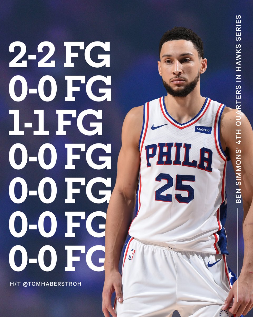 The Athletic on X: Ben Simmons in the fourth 😬 (H/T @tomhaberstroh)   / X
