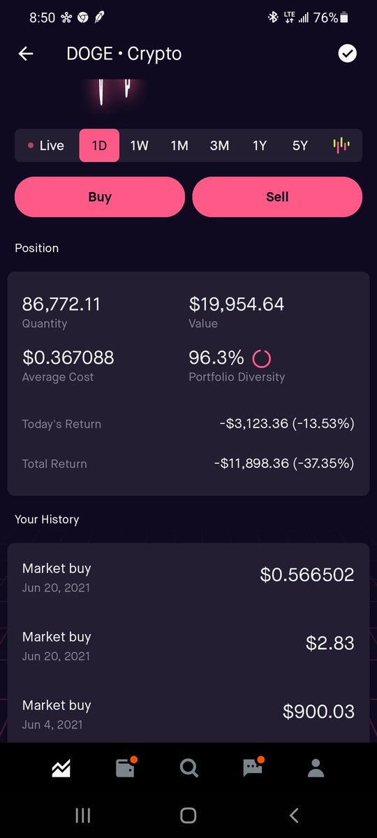 UpdateDogecoin's tweet photo. #tesla #dogelosses #marketpain #dogecoin #dogeupdate follow for more updates. https://t.co/4eZ4xFLlm5