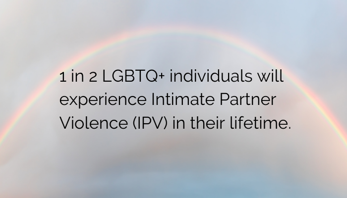 RESOLVEroc's tweet photo. Please join us for our free, virtual workshop TODAY from 12-1pm to discuss the important issue of Intimate Partner Violence in the LGBTQ+ and TGNC+ Community. 

Link to attend here: https://t.co/rBknpQ1zpQ

#RESOLVEroc #CommunityEducation #LGBTQ #GNC #SupportSurvivors #PrideMonth https://t.co/oFxTbD96ie