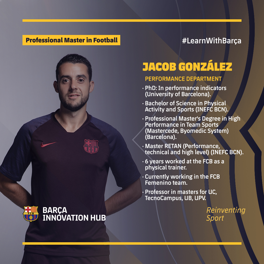 Barça Innovation Hub tweet media