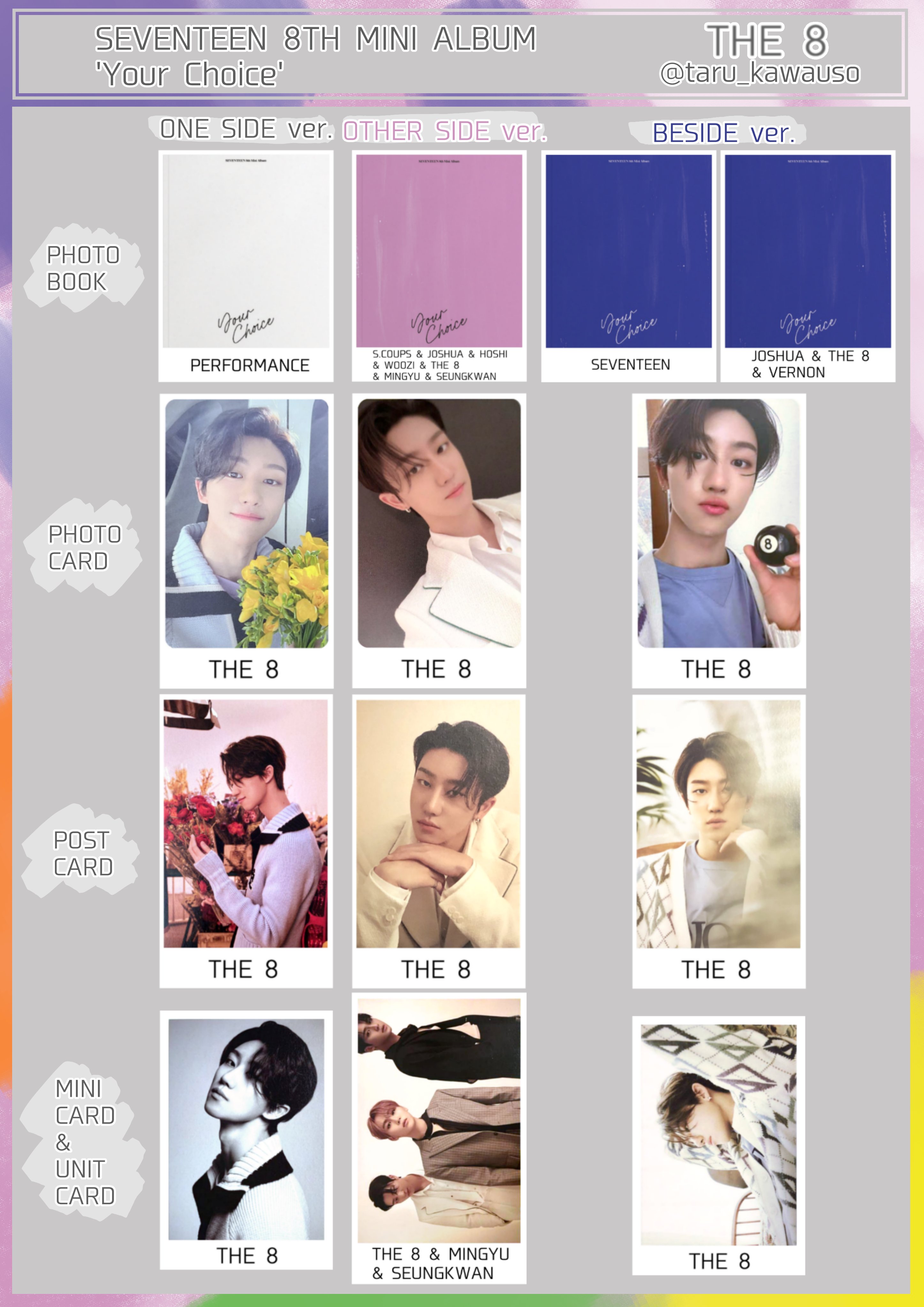 SEVENTEEN 8th Mini Album『Your Choice』大ヒット御礼 Thanks