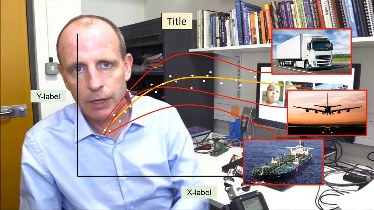 PPT animations that bounce, flip, spin &amp; shake..I think not. You only need 4 (maybe 3) and they can be quite useful as this dual-vision video shows - youtube.com/watch?v=I75Dmu…