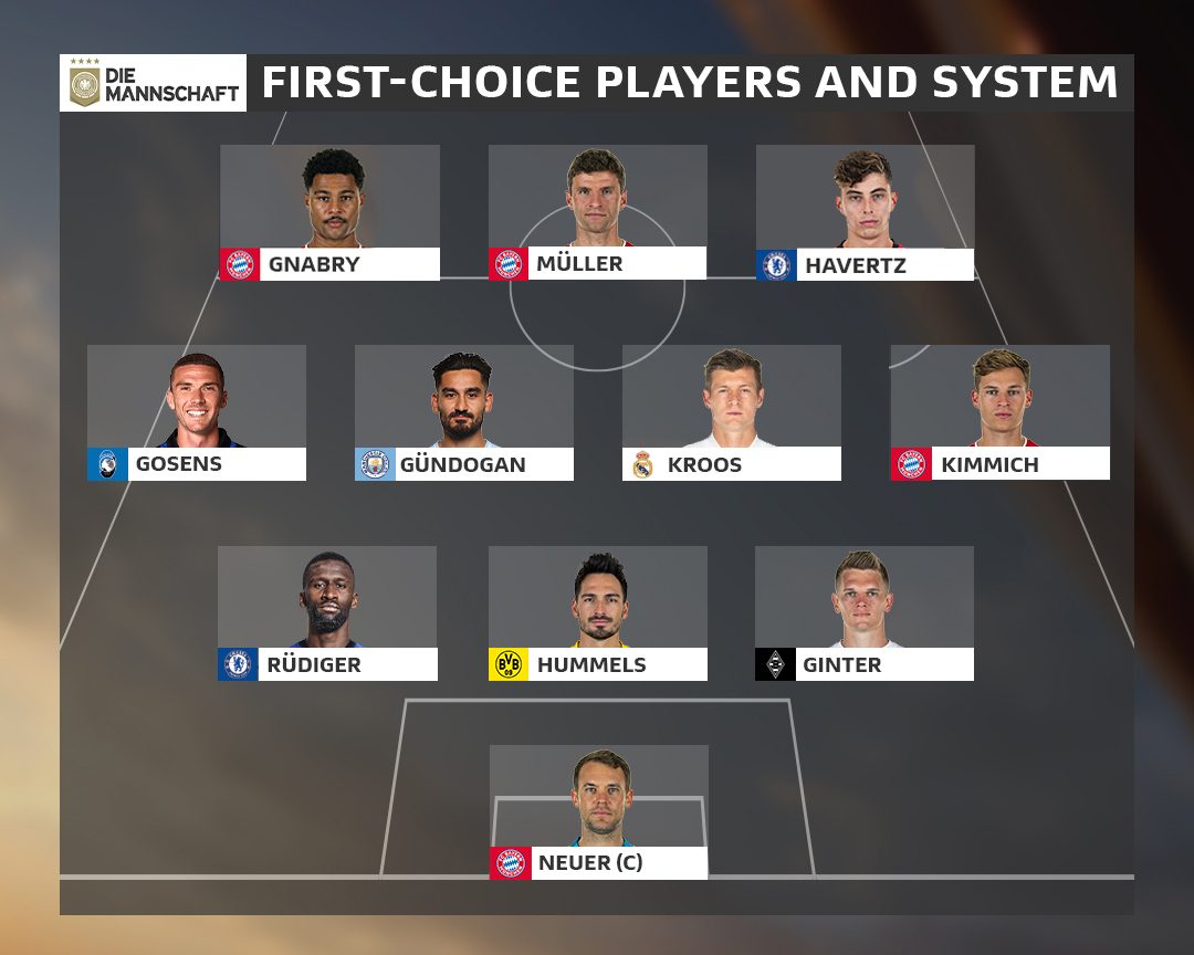 Tendai Chirau tweet media