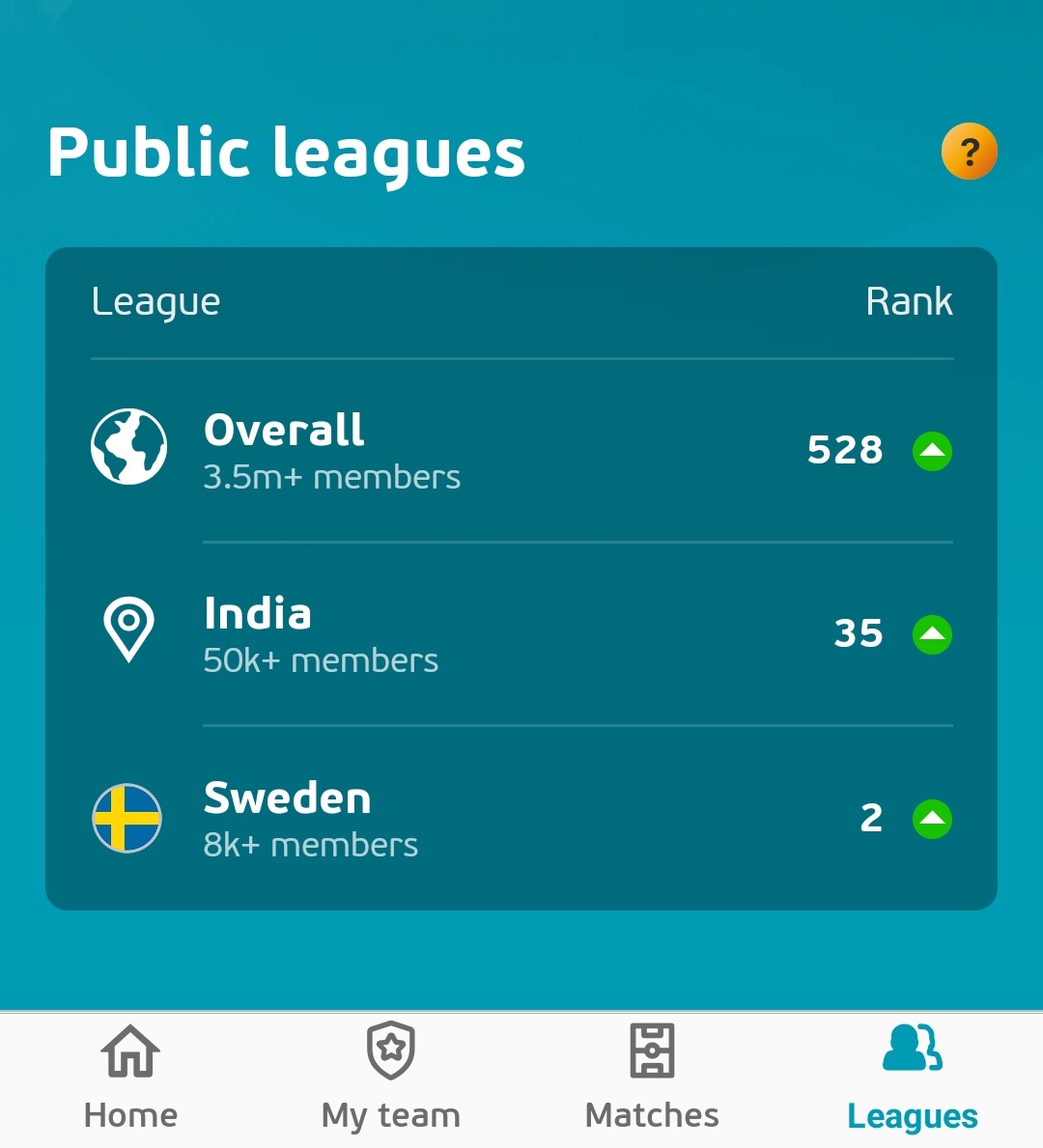 AK_FPL1's tweet photo. AK SZN! https://t.co/d94wh5WsKs