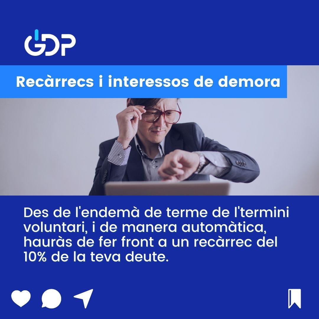 GPimes's tweet image. Coneix els procediments i conseqüències d'adquirir un deute amb la Seguretat Social, Si ets autònom, va a veure-ho en el nostre blog! 👇

#autonoms  #pime 

gestoriadepimes.com/que-passa-si-c…