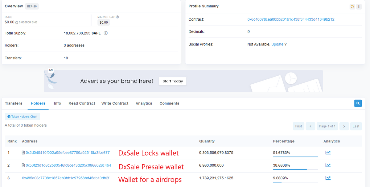 SafeLaunchToken's tweet photo. In order to keep transparency here are the starting wallets and their use https://t.co/tpcOW43XNZ