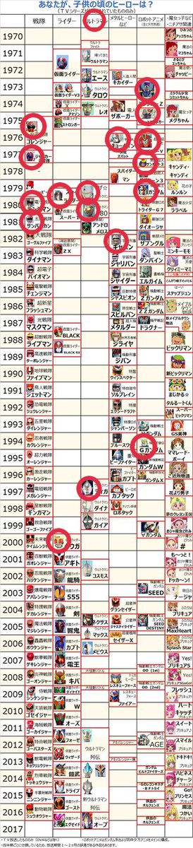 ルパン三世 再放送 最新情報まとめ みんなの評価 レビューが見れる ナウティスモーション 3ページ目 ルパン三世 再放送 最新情報まとめ みんなの評価 レビューが見れる ナウティスモーション 3ページ目
