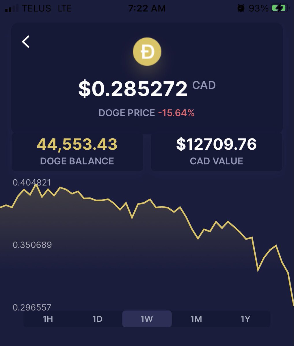 Doge Master tweet media