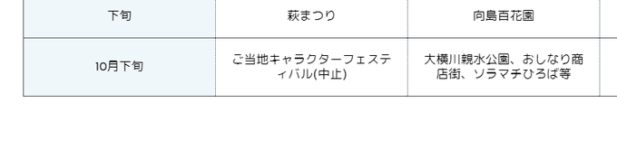 A List Of Tweets Where かぷちぃ 横アリ参戦 Was Sent As ご当地キャラ 1 Whotwi Graphical Twitter Analysis A List Of Tweets Where かぷちぃ 横アリ参戦 Was Sent As ご当地キャラ 1 Whotwi Graphical Twitter Analysis