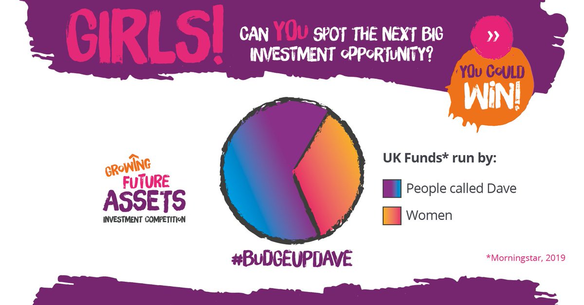 Future_Asset's tweet image. Calling S3-S6 students! 

Future Asset is challenging teams of girls to research, analyse and pitch a company you think is a great long-term investment. Great experience &amp;amp; great prizes!

Book a spot in this last week of term!
bit.ly/BudgeUpDave

@edinburghcoll @Glasgow_Clyde