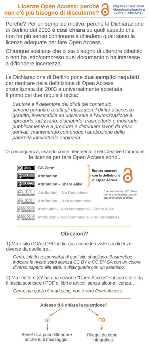Perché non c’è più bisogno di discutere su quali siano le licenze più adeguate per fare #OpenAccess? Perché la Dichiarazione di Berlino del 2003 è così chiara su quell’aspetto che non ha più senso continuare a chiederselo. Un post "definitivo" qui: aliprandi.blogspot.com/2021/06/licenz….