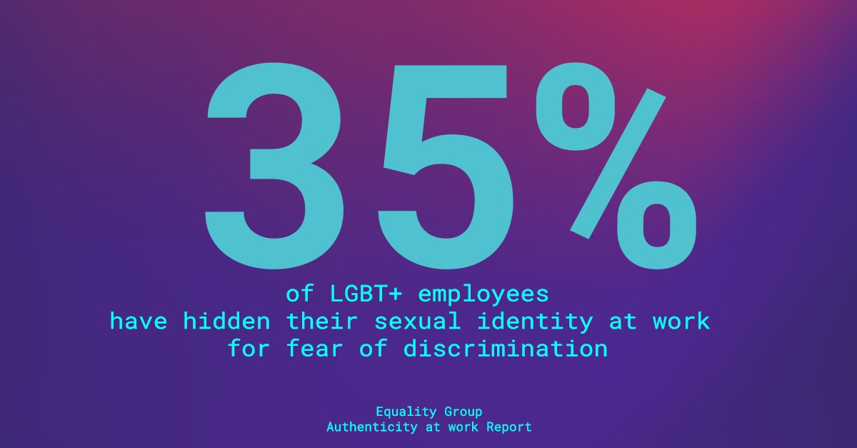Equality Group tweet media